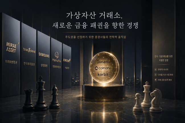 가상자산 거래소, 증권사 새 격전지 부상 - 뉴스 썸네일 이미지